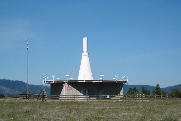 Кракен сайт маркет