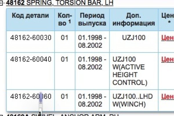 Кракен сайт зеркало рабочее на сегодня