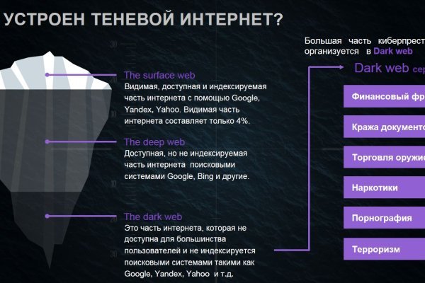 Кракен онион ссылки