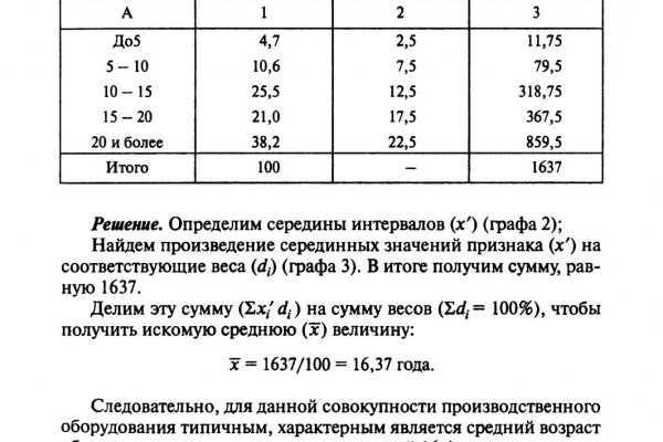 Кракен магазин kraken4am com